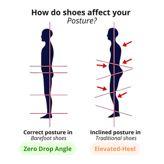 Invercargill® | Non-slip Barefoot Summer Shoes | NEW | UNISEX